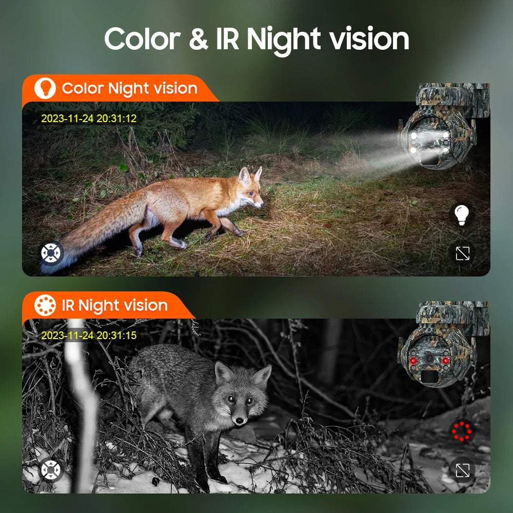 SHIWOJIA 4K 8MP 12X Zoom 4G Solar Security Cameras Wireless Outdoor 360° View Animal Monitoring Camouflage Color Battery PTZ Cam